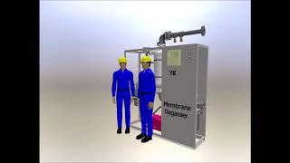 Membrane Degasser Membranentgaser Dégazeur à Membrane مزيل الغازات الغشائية [upl. by Kwang]