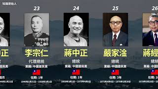 中華民國歷任總統元首列表 1912  2024 [upl. by Nikolas433]