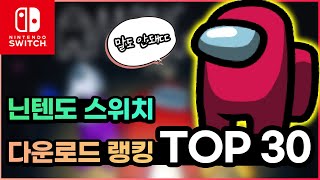 닌텐도 스위치 게임 다운로드 랭킹 TOP 30  21년 가장 많이 다운로드 된 게임은 [upl. by Henrietta255]