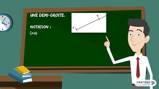 6ème Premiers pas en géométrie 1 points droites demi droites segments [upl. by Riccio]