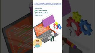 Top FortiGate Firewall Interview Questions amp Answers fortigate firewall [upl. by Drawde780]