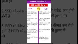 ssd vs hdd  solid state drive vs hard disk drivecomputer ssd hdd ssdvshdd [upl. by Trinette174]