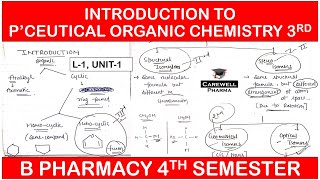 Introduction to pharmaceutical organic chemistry 3rd  B Pharmacy 4th semester  Carewell Pharma [upl. by Ennaer916]