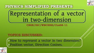 How to represent a vector in 2D Direction Cosines  Vector  Physics  Class 11 [upl. by Cheria206]