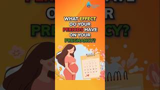 What effect do your periods have on your Pregnancy  Dr Supriya Puranik drsupriyapuranik ivf iui [upl. by Alauqahs]