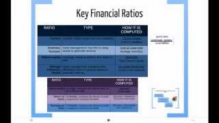 Introduction to Finance [upl. by Clarice937]