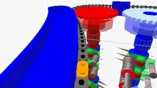 SIMPACK Multibody Simulation MBS  Engine  Engine Chain [upl. by Ettesoj890]