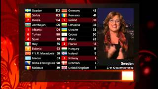 BBC  Eurovision 2012 final  full voting amp winning Sweden [upl. by Weiner]