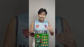 Durbar Rajshahi  BPL team review [upl. by Delle]