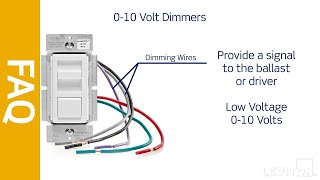 Leviton 010V dimmers [upl. by Asylem]