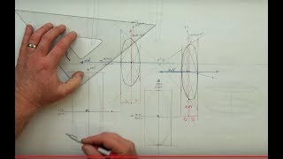 FORMAL LINEAR PERSPECTIVE SECTION FOUR ELLIPSES Ex37 [upl. by Meesan]