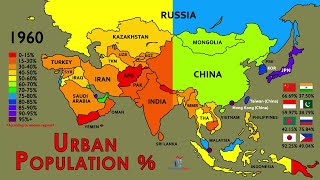 The History and Future of Urbanization in Asia 19602050 [upl. by Haliehs]