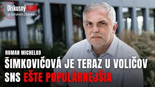 Michelko Dankov výrok o Šimečkovej partnerke tancujúcej pri tyči cez čiaru nebol pretože [upl. by Quintus]