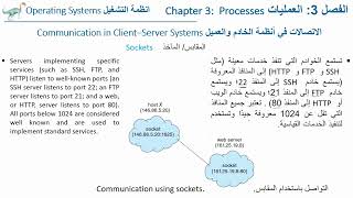 IPC CLIent Server Systems Sockets الاتصال في انظمة الخادم والعميل المقابس [upl. by Eetnom]