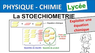 Equation chimique bilan de matière Stoechiométrie classes de seconde 1ère et Terminale spé physique [upl. by Yhcir]