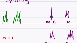 Proton NMR  How To Analyze The Peaks Of HNMR Spectroscopy [upl. by Emanuele320]