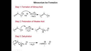 Lec4  Diazotization Reactions [upl. by Baldridge775]