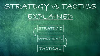 Tactics vs Strategy Levels of War Explained  Military History Handbook [upl. by Asel]