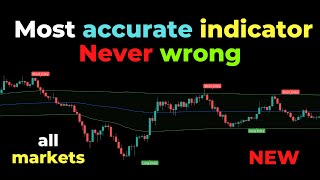 Most Accurate VWAP Buy Sell Indicator Strategy 100 Profitable Trade Signals [upl. by Lefkowitz564]