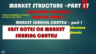 MARKET SHARING CARTELS  Notes  Malayalam [upl. by Airda670]