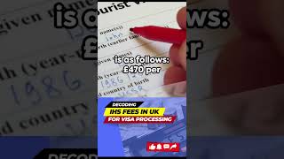 Decoding IHS Fees for UK Visa Explained ihs fees uk visa [upl. by Kalb531]