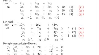 Optimera med Kaj LPdualitet [upl. by Alyl956]