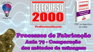 Telecurso 2000  Processos de Fabricação  79 Comparação dos métodos de usinagem [upl. by Franky725]