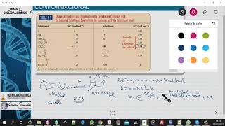 TEMA 2 CICLOALCANOS  25 DESPLAZAMIENTO DEL EQUILIBRIO CONFORMACIONAL EN CICLOHEXANOS [upl. by Munster353]