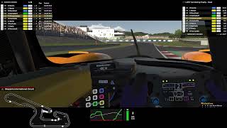 iRacing in VRLMP3 at Okayama couple of spins poor result [upl. by Deutsch]