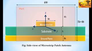 CST Tutorial Port Creation amp Simulation of Microstrip Patch Antenna Part2 [upl. by Danielle]