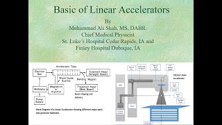 LINAC Basics [upl. by Oitaroh]