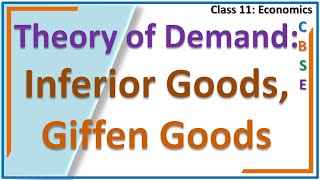 Theory of Demand Inferior Goods Giffen Goods Sir Robert Giffen [upl. by Theresa899]