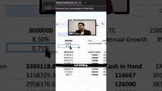 MBA Education Loan  Financial Freedom  Payback Calculation  Sudhanshu Sir  CAT 997  IIM L [upl. by Klump]