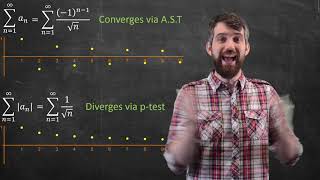 Absolute Convergence vs Conditional Convergence vs Convergence [upl. by Edin]