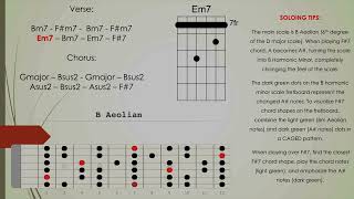 Backing Track in Bm with Chords Scales and Soloing Tips [upl. by Odlavso]