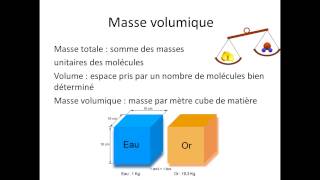 Caractéristiques des espèces chimiques [upl. by Kohcztiy]