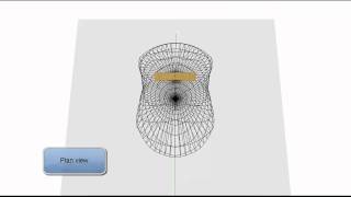 Understanding polar curves of luminous intensity [upl. by Boj85]