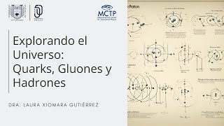 Explorando el Universo Quarks Gluones y Hadrones [upl. by Augy]