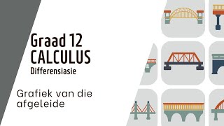 CALCULUS Grafieke van die afgeleide GRAAD 12 WISKUNDE [upl. by Hemetaf]