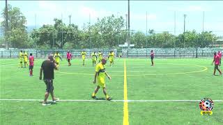 QUIMBAYA BRASIL vs ANGOLA  MASTER 36 [upl. by Trebled]