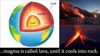 The Earths crust tectonic plate movement volcanoes tsunami earthquakes [upl. by Roberson]