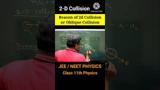 2d collision reason or mechanism of 2d collision shorts physics class11 collision impulse [upl. by Nnaitsirk922]