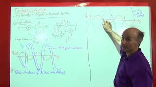 Razavi Electronics2 Lec43 Intro To Instability in Feedback Systems [upl. by Abel]