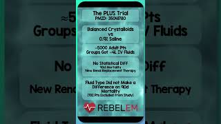 PLUS Trial Balanced vs Unbalanced Crystalloids REBELEM Crystalloids Resuscitation PLUStrial [upl. by Tterraj623]