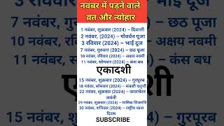 अक्टूबर में पड़ने वाले व्रत और त्योहार  October hindu calendar 2024  Hindu calendar 2025 [upl. by Sidnee]