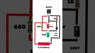 35 battery charger level full and low batterybattery low and full [upl. by Eustatius]