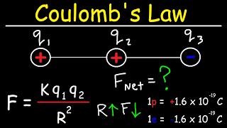 Coulombs Law  Net Electric Force amp Point Charges [upl. by Aitnas]