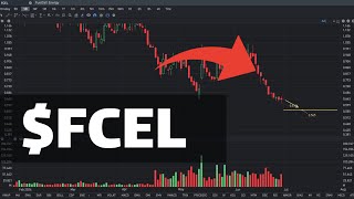 FCEL Stock Price Prediction DOWN  FCEL stock analysis [upl. by Nosle754]