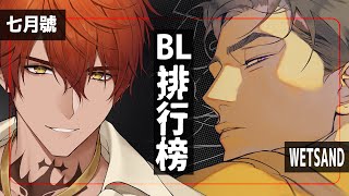 【耽美博士排行榜】又有人霸榜了！七月BL漫畫前十名！！【AsaIfrit】 asalive [upl. by Natassia]