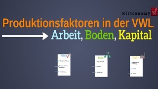 Produktionsfaktoren in der VWL  Arbeit Boden und Kapital  einfach erklärt  wirtconomy [upl. by Arber699]